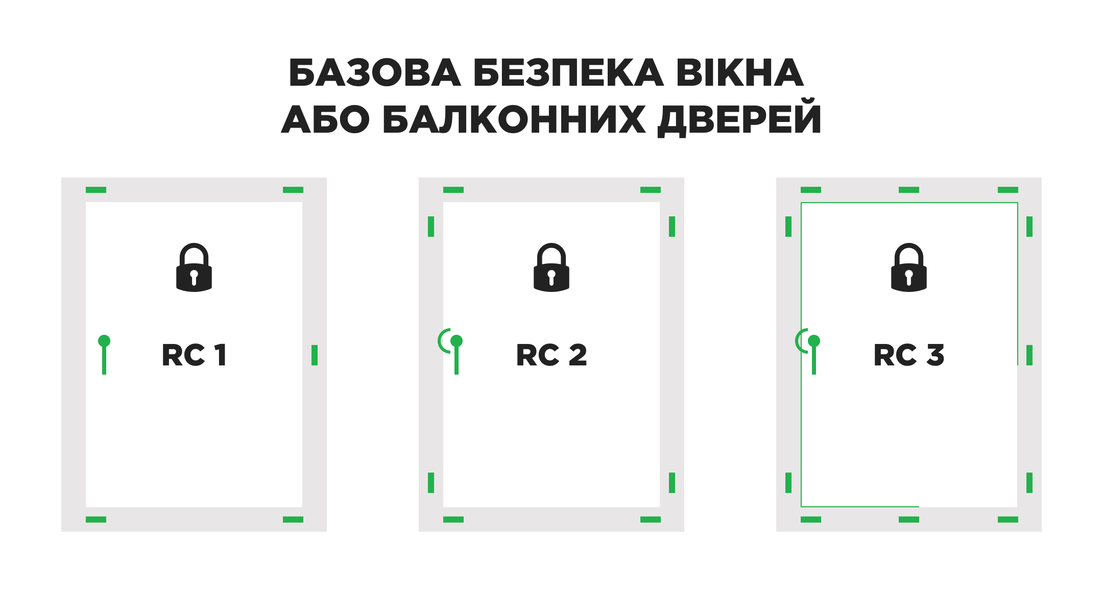 противзломна фурнітура