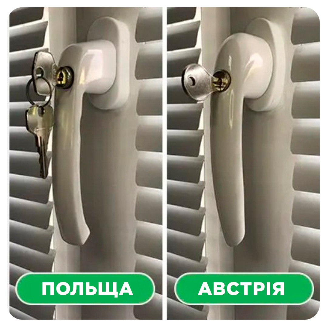 противзломна фурнітура