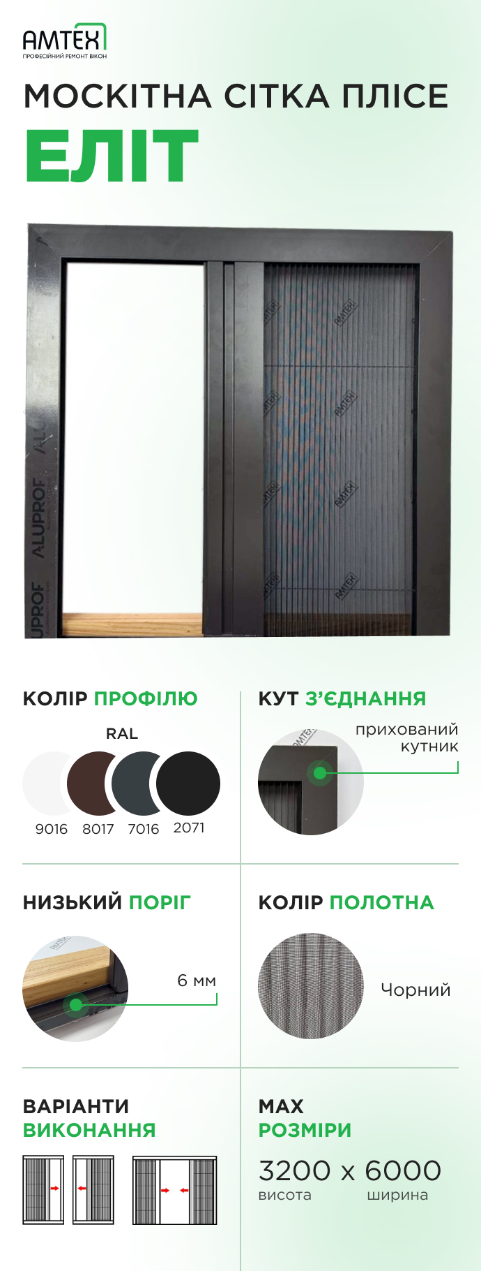Москітна сітка плісе на двері
