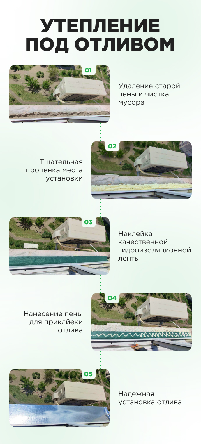 Утепление пластиковых окон